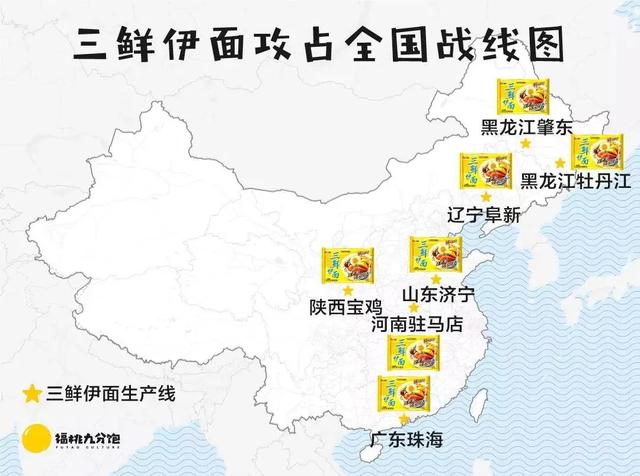 谁还在吃华丰三鲜伊面？