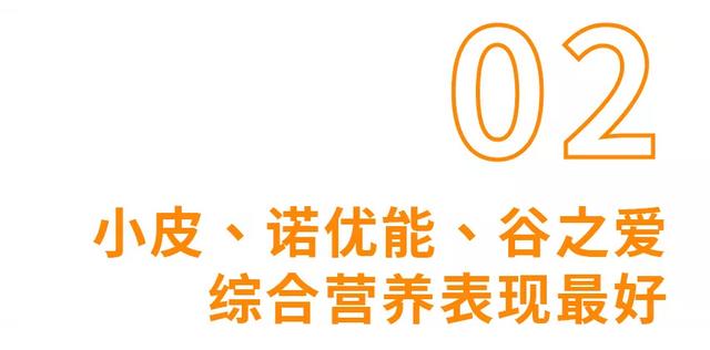 2021年23款儿童米粉评测，5款含有糖、1款检出重金属