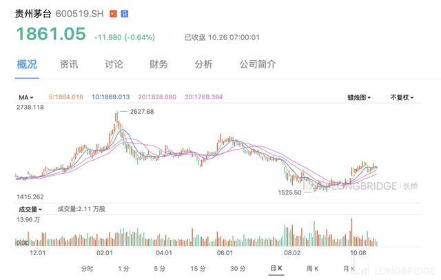 特斯拉之后，谁是万亿美元俱乐部下一个成员？