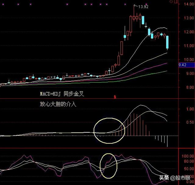 股市里真正的“庄家”是谁？主力又是怎样让散户割肉的