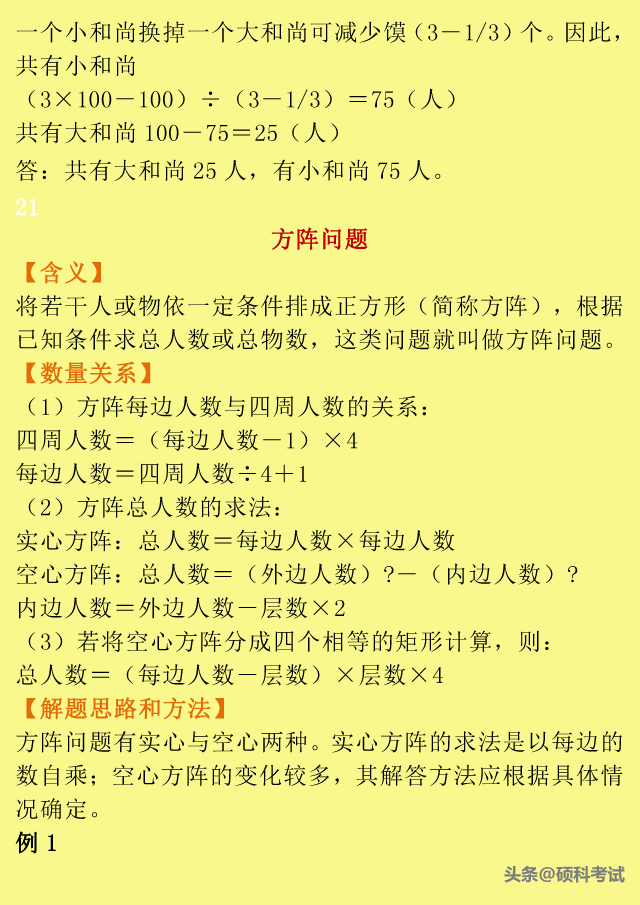 小升初数学：小学1到6年级所有重点题型口诀、公式、例题汇总