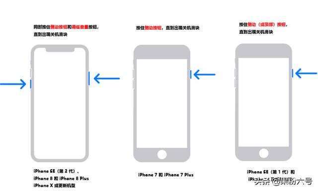 「轻松解决！」iPhone锁屏密码忘了怎么办？-第2张图片-9158手机教程网