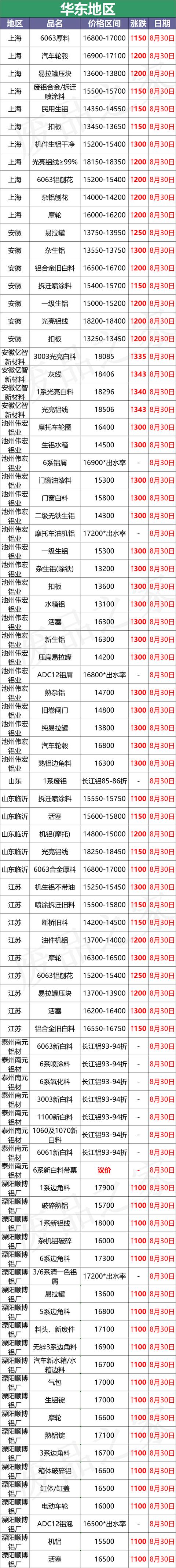 齐闽破碎机