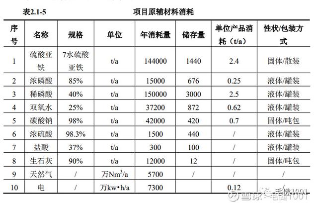 曲靖冲击式破碎机租赁找哪家