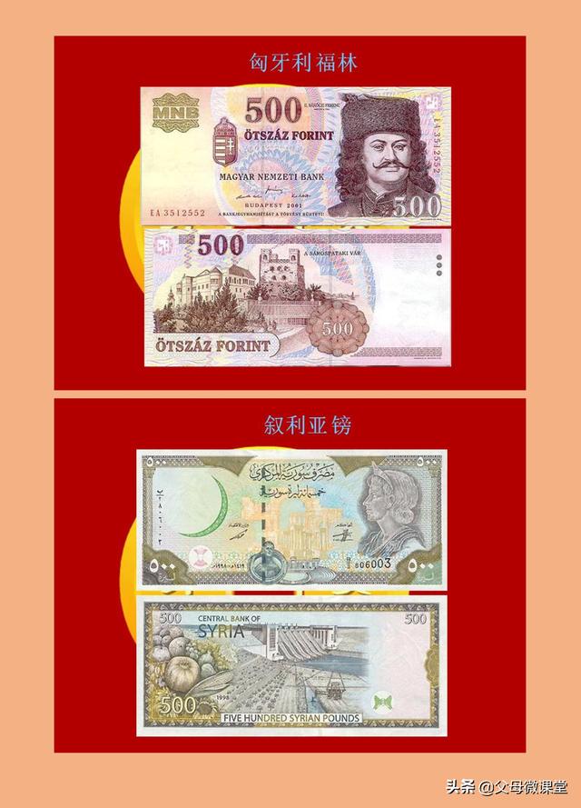 世界各国纸币大全(120各国家纸币图片) 第68张
