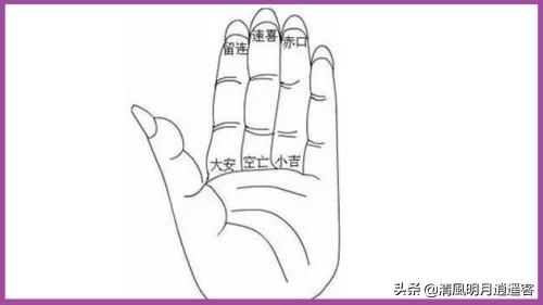 大六壬和小六壬的区别诸葛亮的掐指算法