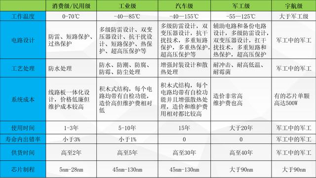 展讯4g如何进入工程模式命令