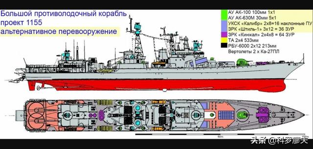 号称日本海之王：俄1155重型反潜舰获新生，可用巡航导弹打击日本