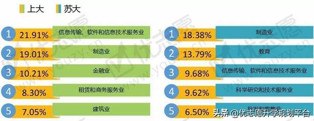 师博教育科技