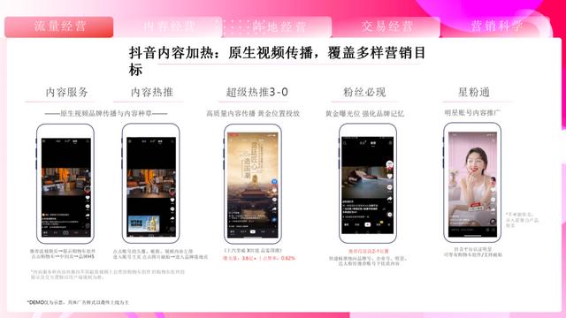 ��ȡ��2021���¶���Ӫ��ͨ����ȫ�壩