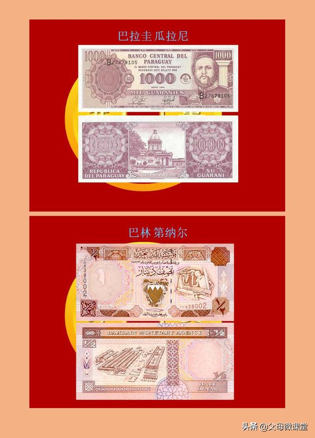 世界各国纸币大全(120各国家纸币图片) 第11张