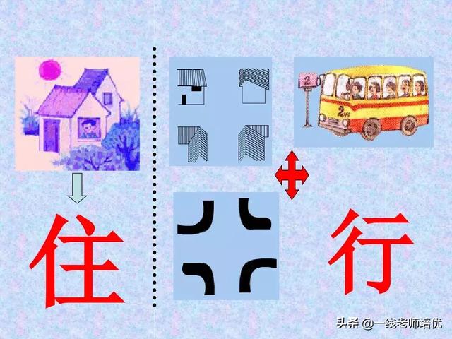 象形字有哪些