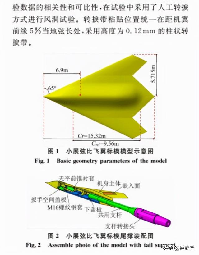 轟驗證機模型在吹風洞 小展弦比翼尖可動 比b2看起來更隱身 Kks資訊網