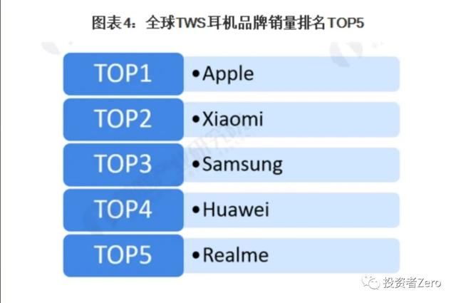 好的声音 沁人心脾