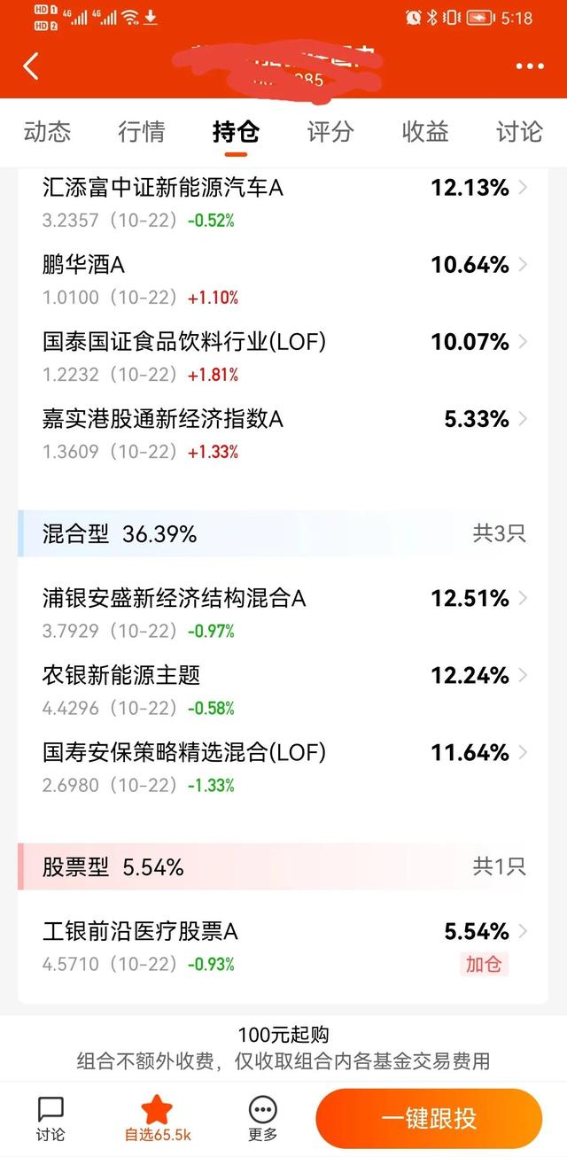 基金投资法则简明扼要，就三个字：买、等、卖，今天说说我的理解