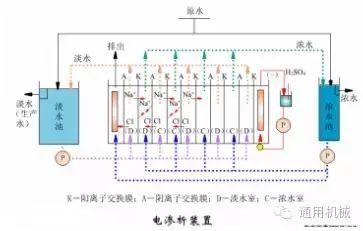 陶瓷圆盘真空过滤机推荐