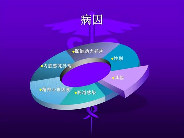 “一喝凉水就拉肚子？”当心肠易激综合征找上门