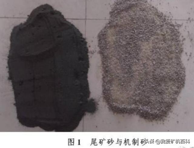 尾矿砂能不能用于混凝土