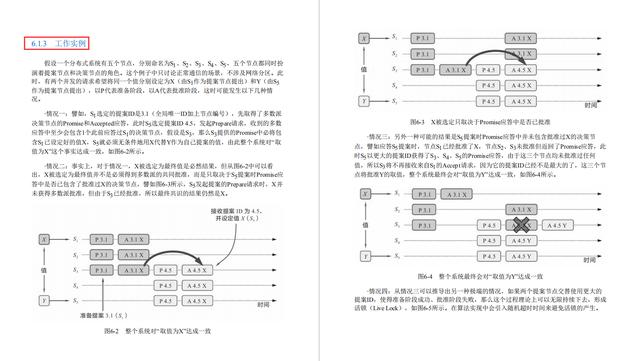 阿里最新丰碑：国内第一本凤凰架构，全面构建可靠大型分布式系统