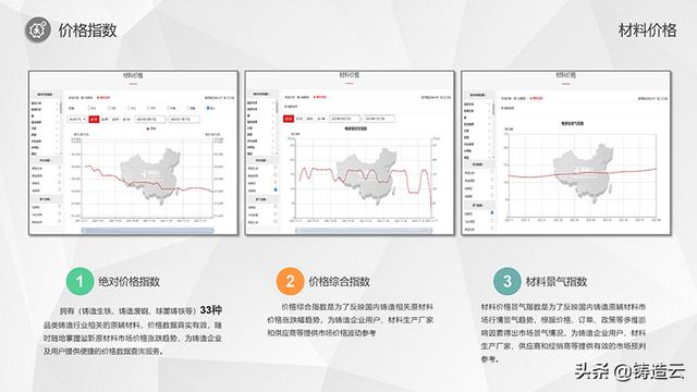 最新发布｜铸造人都要知道的铸造产业发展大数据