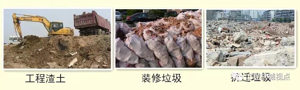 尾矿处理需要办理手续吗