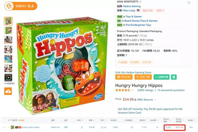 前亚马逊工程师用一套软件，抓取10万SKU爆品，卖了3个亿