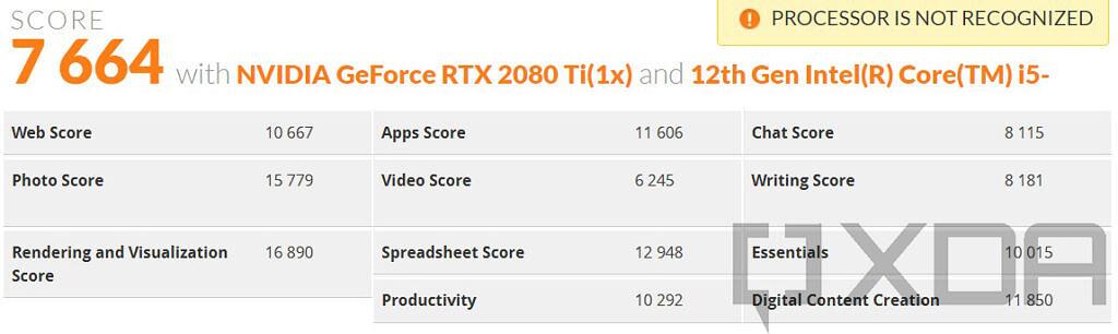 英特尔i5-12600K和i9-12900K 评测：Alder Lake 彻底改变了游戏规则