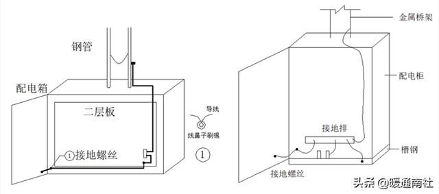 bv电线绝缘电阻多少合格,bv线绝缘电阻是多少