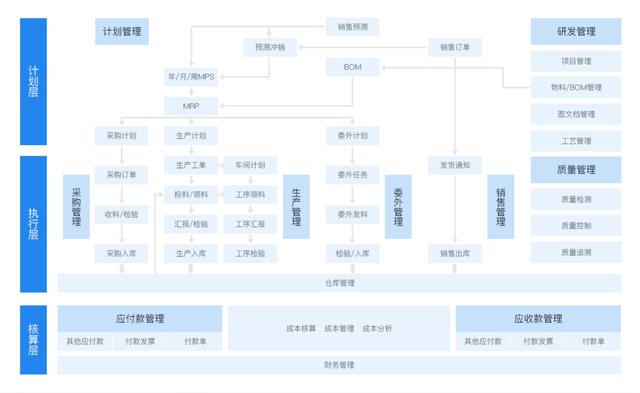 包含金华陶瓷真空过滤机真空盒的词条