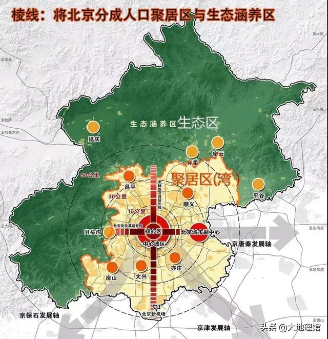 大北京长啥样？我们提供了十个地理冷知识