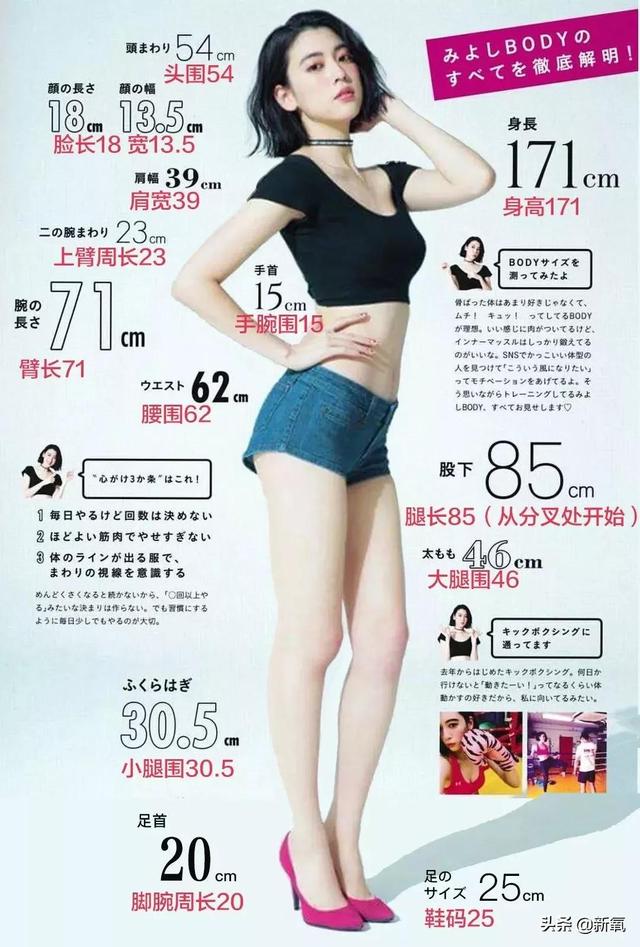 三浦春马三吉彩花:三浦春马&三吉彩花 深夜约会照曝光！