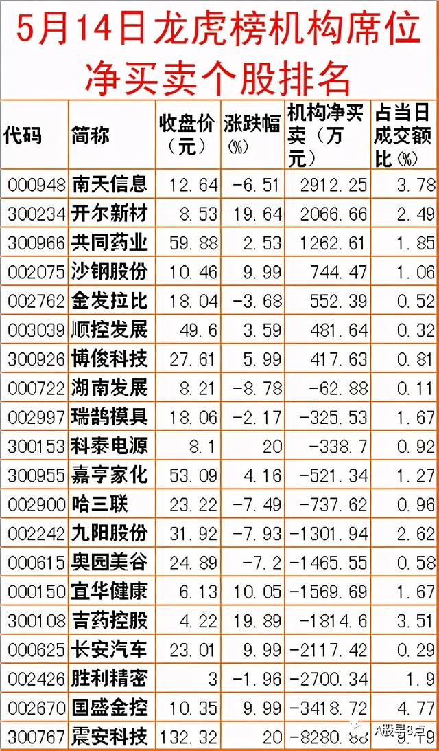 河源水轮洗砂机厂
