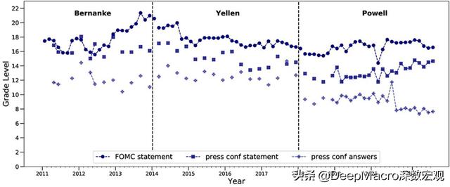 今日全球经济：人工智能表示，英国将是首批加息的国家之一