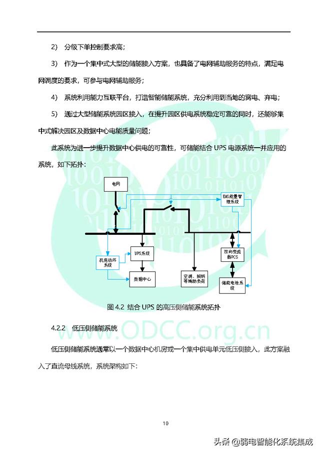 数据中心储能白皮书