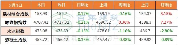 昆明石粉洗砂机价格