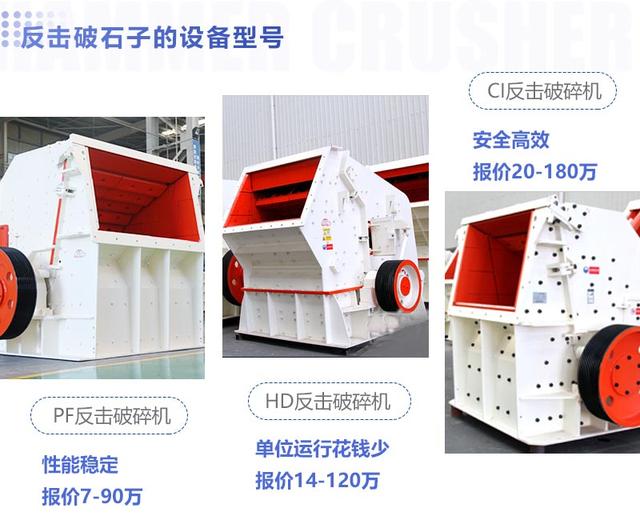 关于石料锤式破碎机换锤头怎么解决的信息