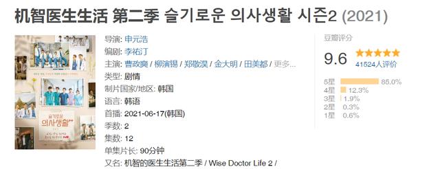 機智醫生生活 僅一集評分9 6 又一爆款韓劇來襲 中國熱點