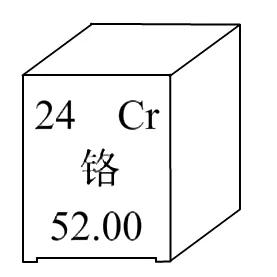 ba的相对原子质量