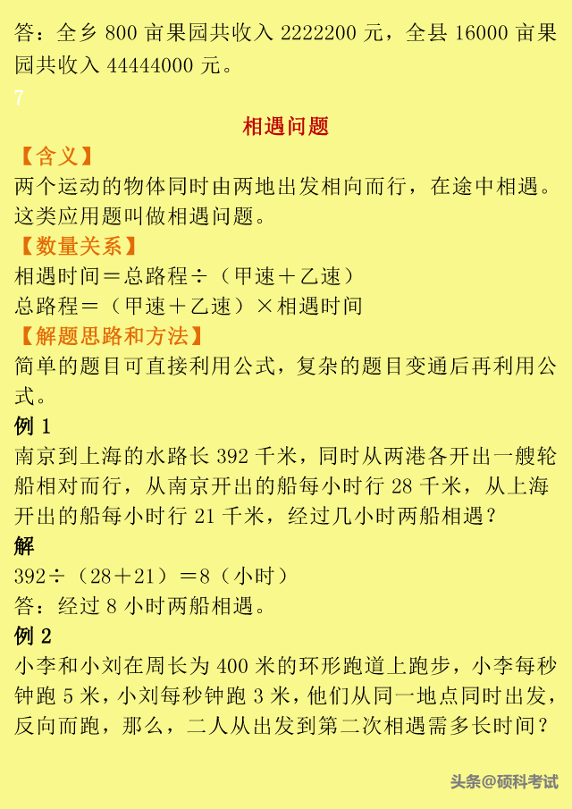 小升初数学：小学1到6年级所有重点题型口诀、公式、例题汇总