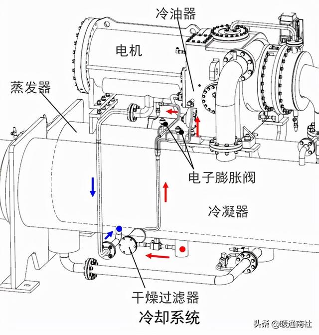 离心过滤机的工作原理