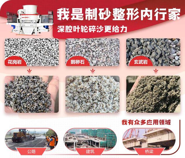 关于包头重锤式破碎制砂机哪里有的信息