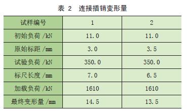 矿用辅助设备价格