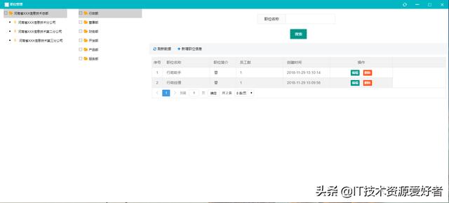 「开源分享」智能办公OA系统「SpringBoot2-快速开发平台」