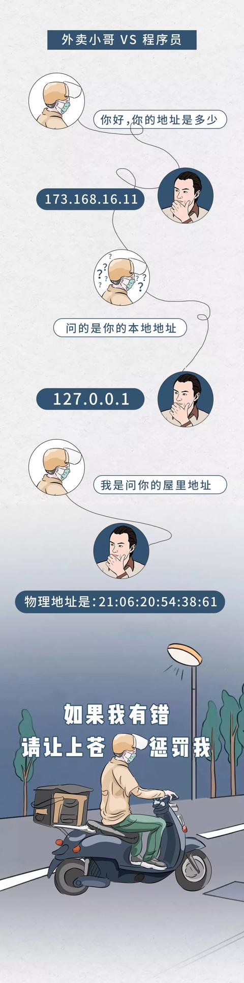 1024程序员节今日宜：白嫖AirPods（第三代）