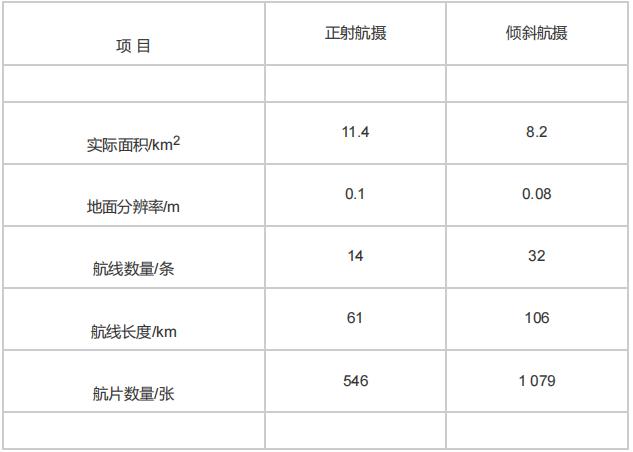 尾矿库上游式筑坝法