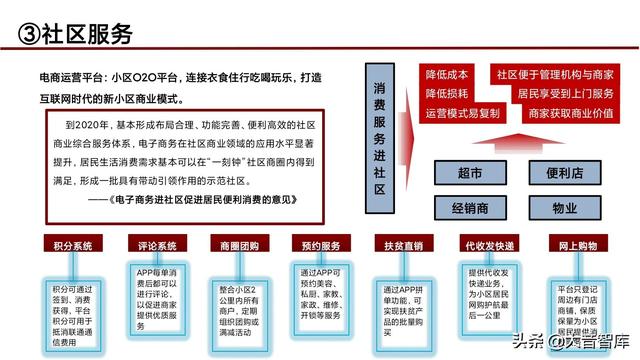 “5G+人工智能+区块链”智慧城市新基建综合解决方案（PPT）