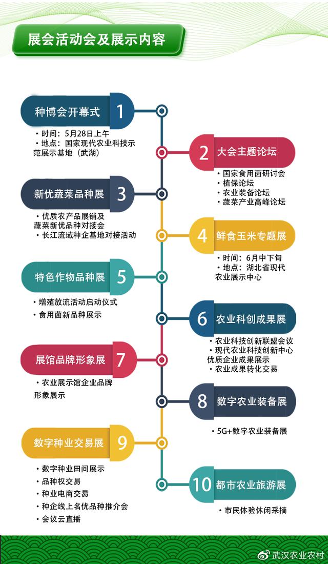 2021年3月份武汉机械展