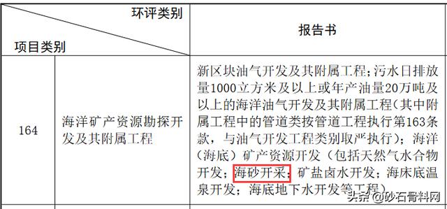 砂石检测报告单范本