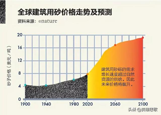 一立方的石子有多少公斤（一立方石子是多少斤）