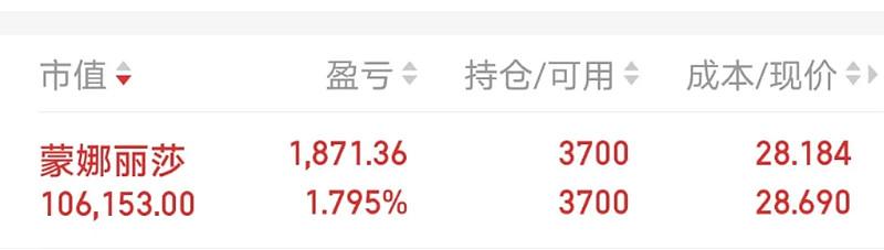 股票配债是什么意思(股票配债要不要申购) 第4张